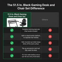 51.5 In. Black Gaming Desk and Chair Set — Comparison