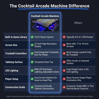 Cocktail Arcade Machine Built to Elevate Game Rooms, 3515 Classic Games, 22-Inch Screen, Dual Trackballs — Comparison