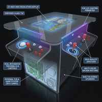 Cocktail Arcade Machine Built to Elevate Game Rooms, 3515 Classic Games, 22-Inch Screen, Dual Trackballs — How It Works